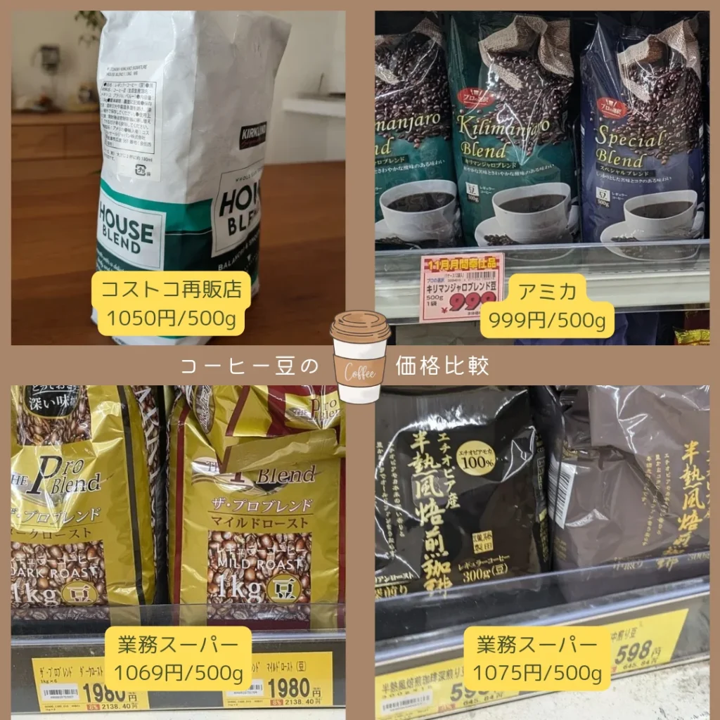 コーヒー豆の価格比較(2025年3月現在）